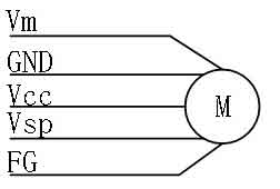 艾普智能—內(nèi)置驅(qū)動器電機