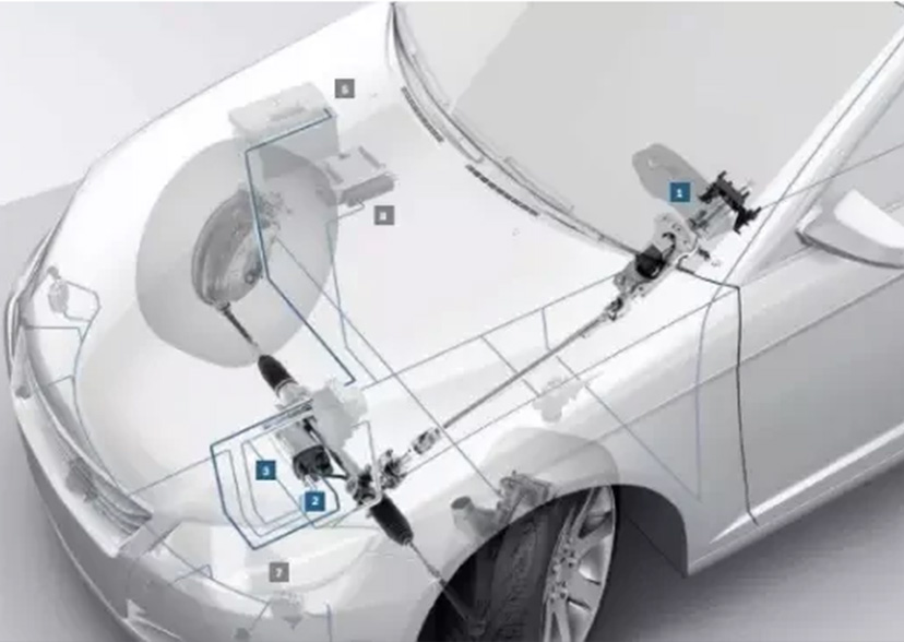 汽車eps電機是什么意思？—艾普智能.jpg
