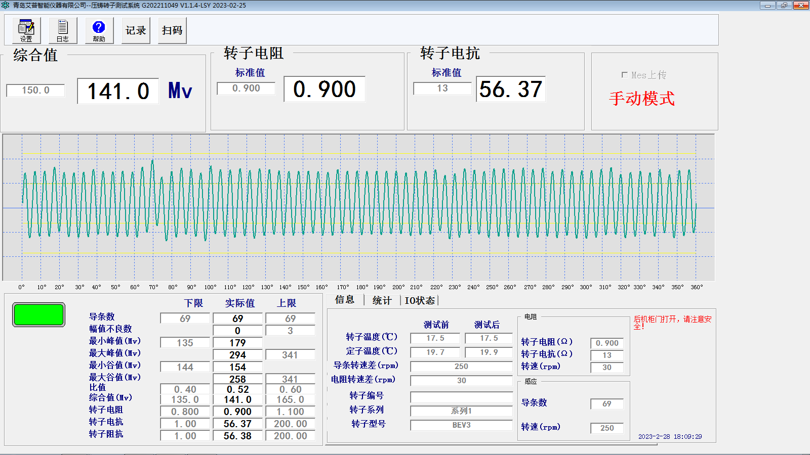 汽車電機(jī)鑄鋁轉(zhuǎn)子測(cè)試系統(tǒng)—AIP艾普