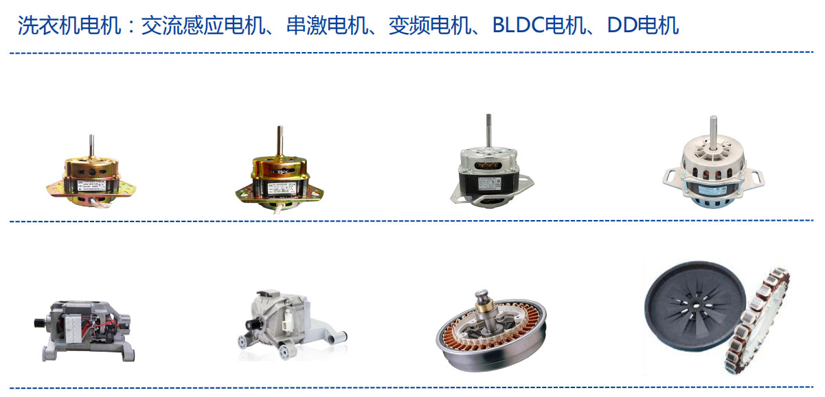 洗衣機(jī)電機(jī)測試解決方案—AIP艾普