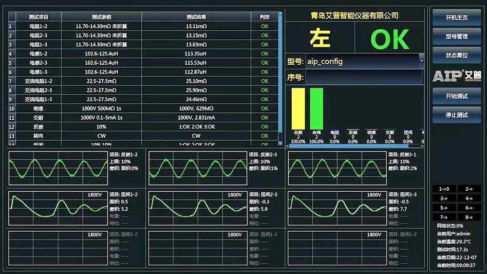 汽車壓縮機(jī)電機(jī)測(cè)試方案—AIP艾普